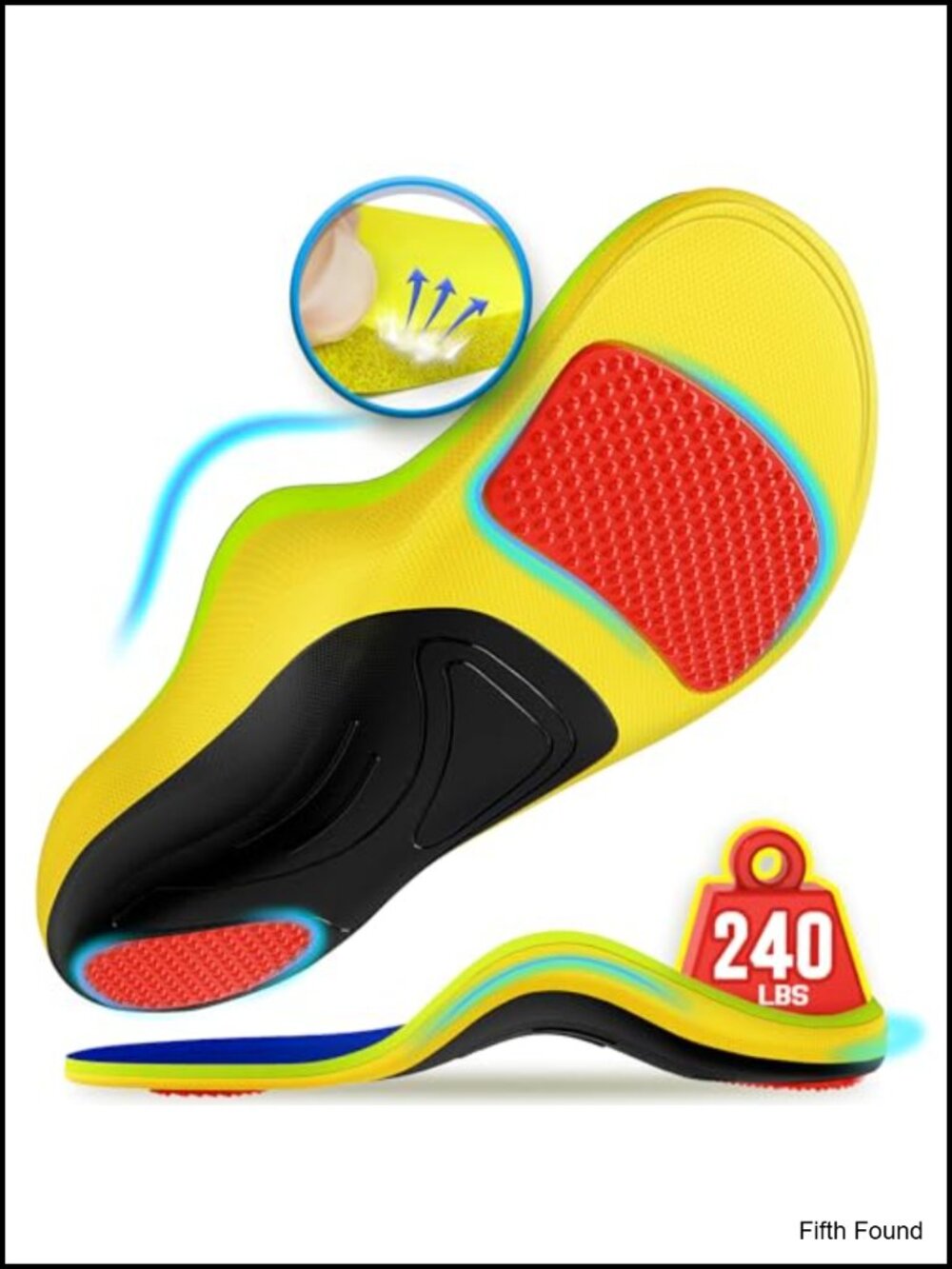 240+ lbs Plantar Fasciitis Relief Insoles High Arch Support Insert Unisex